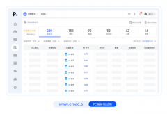 •若是你是HR担任人或HR数字化项目经