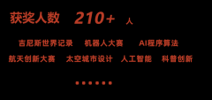 2名精华学子自从倡议的“250g轻型无人机项目”以